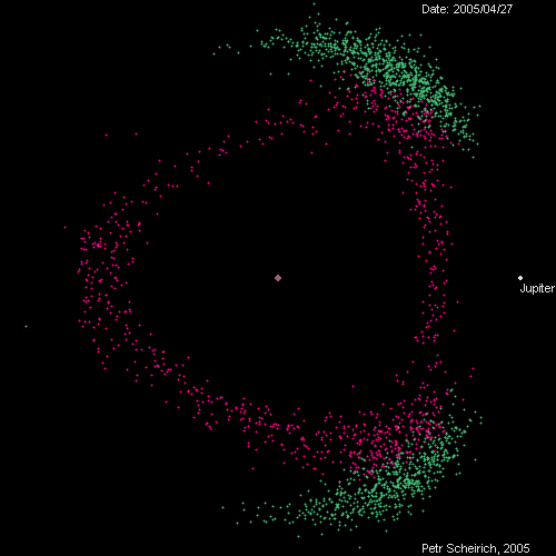 Файл:Lagrange-jupiter-asteroids.gif