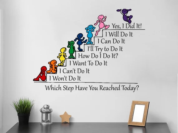 Steps-motivation.jpg