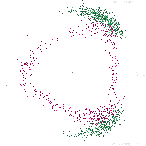 Lagrange-jupiter-asteroids.gif